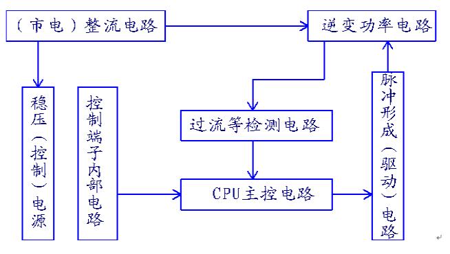 QQ截图20210709164812.jpg